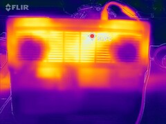 Températures inférieures pendant le test de stress