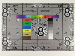 Carte de référence.