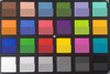 Oukitel C15 Pro - ColorChecker Passport : la couleur de référence se situe dans la partie inférieure de chaque bloc.