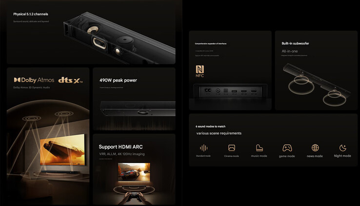 Principales caractéristiques de l'enceinte TV de Xiaomi (Image source : Xiaomi - machine translated)