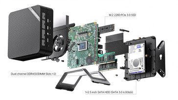 Minisforum UM480XT interne