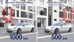 Une batterie à semi-conducteurs peut doubler l'autonomie des modèles Tesla actuels (image : ProLogium/YouTube)