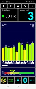 Test GPS : extérieur