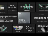 Le MariSilicon X. (Source : OPPO)