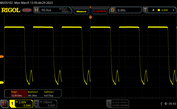 PWM (100 % de luminosité)