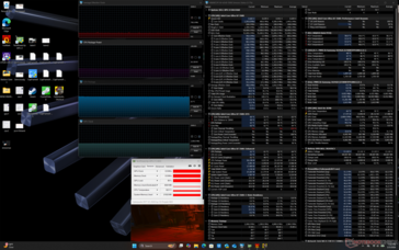 Cyberpunk 2077 stress (mode Performance)