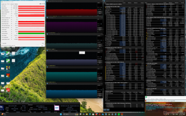 Prime95+FurMark stress