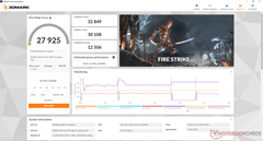 Fire Strike (Mode ventilateur maximum)