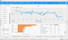 Multijoueur - grande échelle (5070, QHD+DLSS)