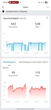 Amazfit Active 2 : Entraînement