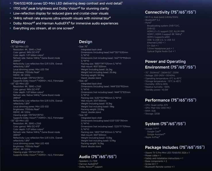 Principales caractéristiques de la série mondiale Xiaomi TV S Pro Mini LED 2026 (Image source : Xiaomi)