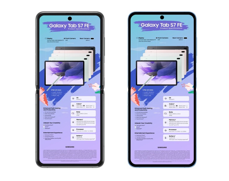 Le Galaxy Z Flip à côté du design présumé du Galaxy Z Flip3. (Source de l'image : Ice Universe)