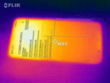 Carte thermique - avant