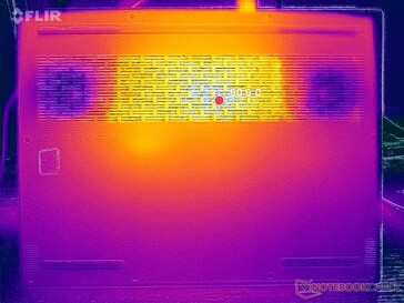 Prime95+FurMark stress (bas)