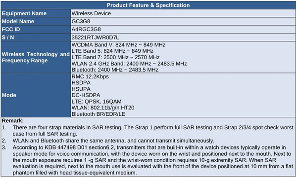 (Image source : FCC)