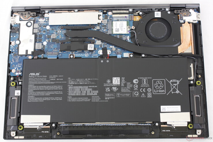 ZenBook 14 UM3402 - Caractéristiques internes