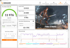 Fire Strike (fonctionnement sur secteur, mode silencieux)