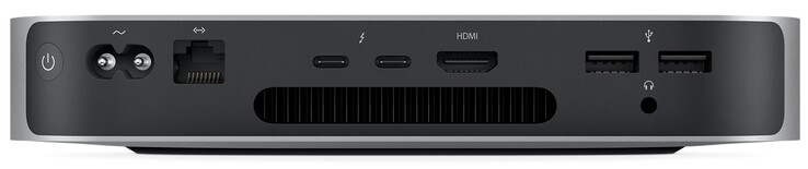 Arrière : Alimentation, Gigabit LAN, 2x Thunderbolt 3 (incl. DP), HDMI, 2x USB-A 3.1 Gen 2, prise audio combinée