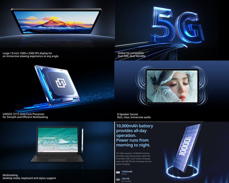 Principales caractéristiques de l'iPlay 70 Max Pro (Image source : Alldocube)