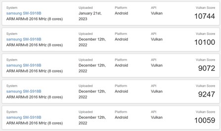 S23 Ultra et Adreno 740. (Image source : Geekbench)