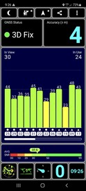 Test GPS en extérieur