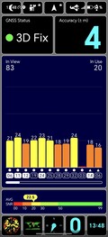 Test GPS : à l'intérieur