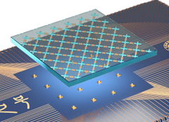 Réseau de qubits 6 x 11 (Source d&#039;image : Université des sciences et technologies de Chine)