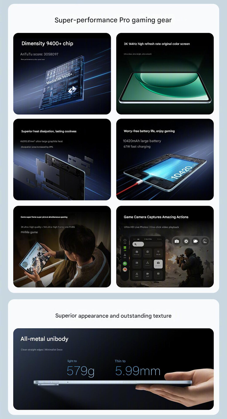 (Image source : OnePlus - machine translated)