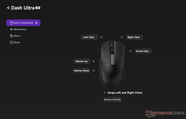 Section d'affectation des boutons