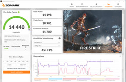 Fire Strike (fonctionnement sur secteur, silencieux)