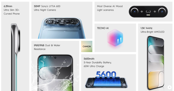 Les principales caractéristiques du Tecno Camon Slim