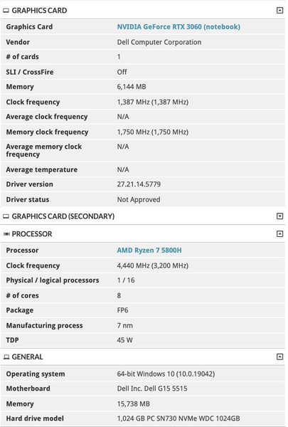 (Image source : 3DMark via @_rogame)