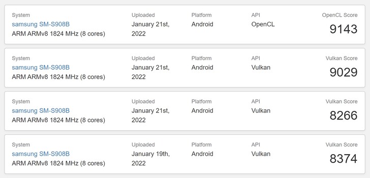 Résultats de l'Exynos 2200. (Image source : Geekbench)