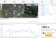 GPS Xiaomi Mi Pad 4 (LTE) : vue générale.