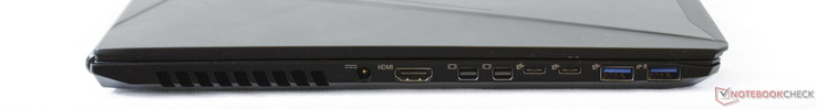 Côté gauche: Prise d'alimentation, HDMI 2.0, 2x mini DisplayPort 1.2, 2x USB 3.1 Type-C (Gen. 1), 2x USB 3.0