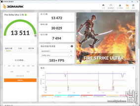 RTX 4080 12 GB 3DMark Fire Strike Ultra. (Image Source : Chiphell)