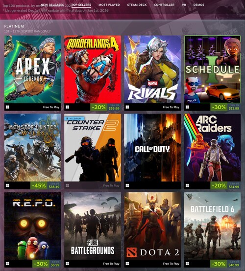 Les jeux les plus vendus sur Steam en 2025 sont indiqués (Source de l'image : capture d'écran, Steam)