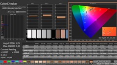 CalMAN : ColorChecker