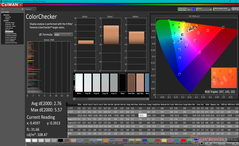 ColorChecker avant l'étalonnage