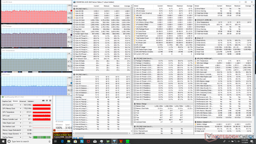 Legion Y730-15ICH - Sollicitations Prime95 et FurMark.