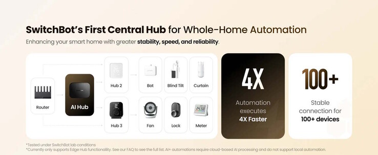 Les automatismes sont censés être exécutés rapidement (Image source : SwitchBot)
