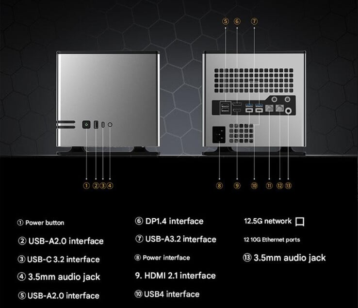 (Source de l'image : Abee)