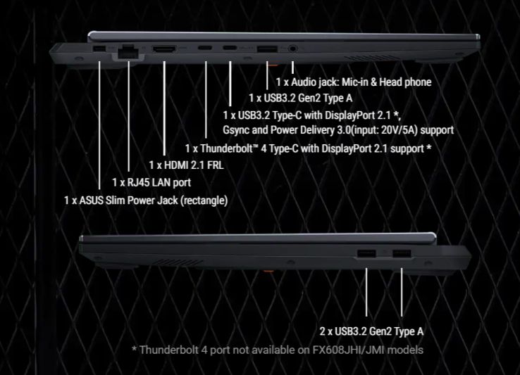 Ports de l'Asus TUF Gaming F16