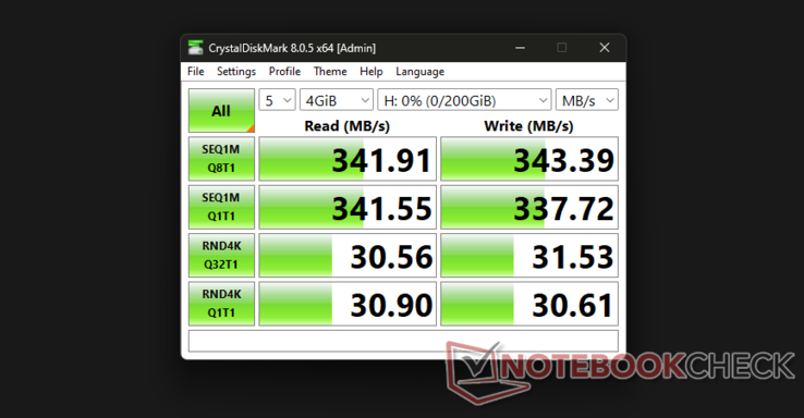Comparaison CrystalDiskMark (Source de l'image : Notebookcheck)