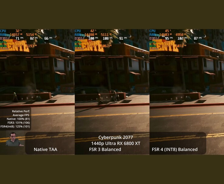 Comparaison côte à côte de Cyberpunk 2077 fonctionnant à 1440p Ultra sur une RX 6800 XT, montrant Native TAA, FSR 3 Balanced, et FSR 4 Balanced. (Source de l'image : Daniel Own via YouTube)