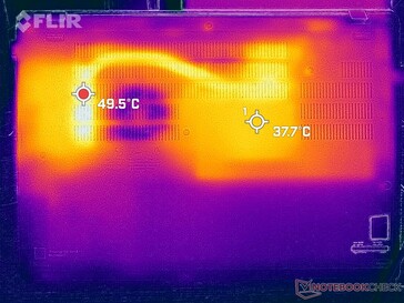 Prime95+FurMark stress (en bas)