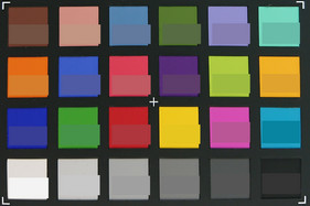 ColorChecker Passport : la couleur de référence est celle du dessous.