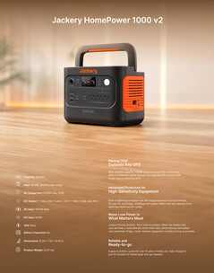 Caractéristiques techniques du HomePower 1000 v2
