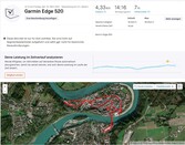 Géolocalisation - Garmin Edge 520