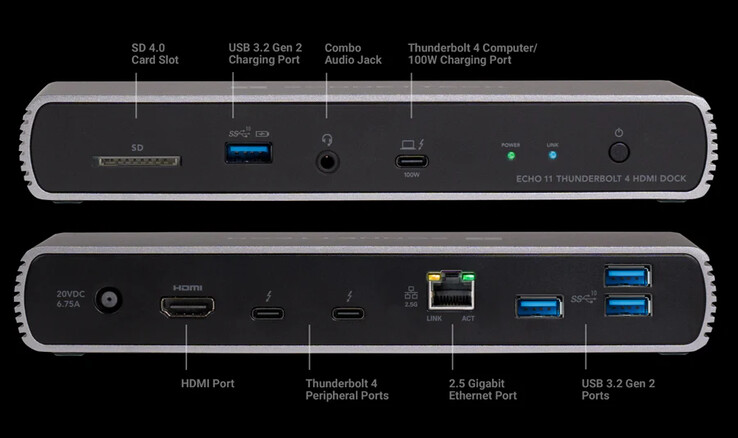 La station d'accueil HDMI Sonnet Echo 11 Thunderbolt 4. (Source de l'image : Sonnet)